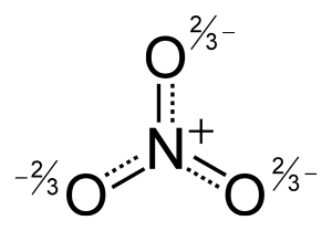 Nitrate-ion-resonance-hybrid-2D